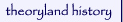 Theoryland History